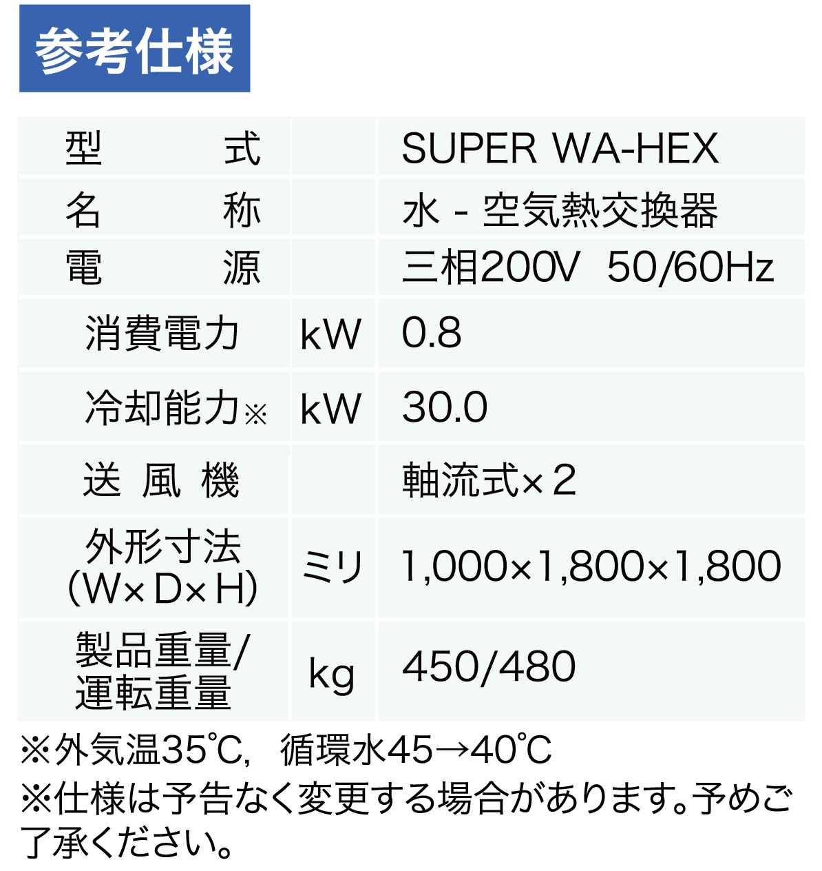 水-空気熱交換器参考仕様