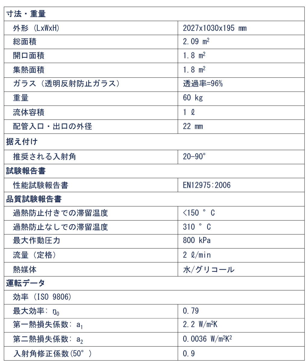 ハニカム型太陽集熱器仕様