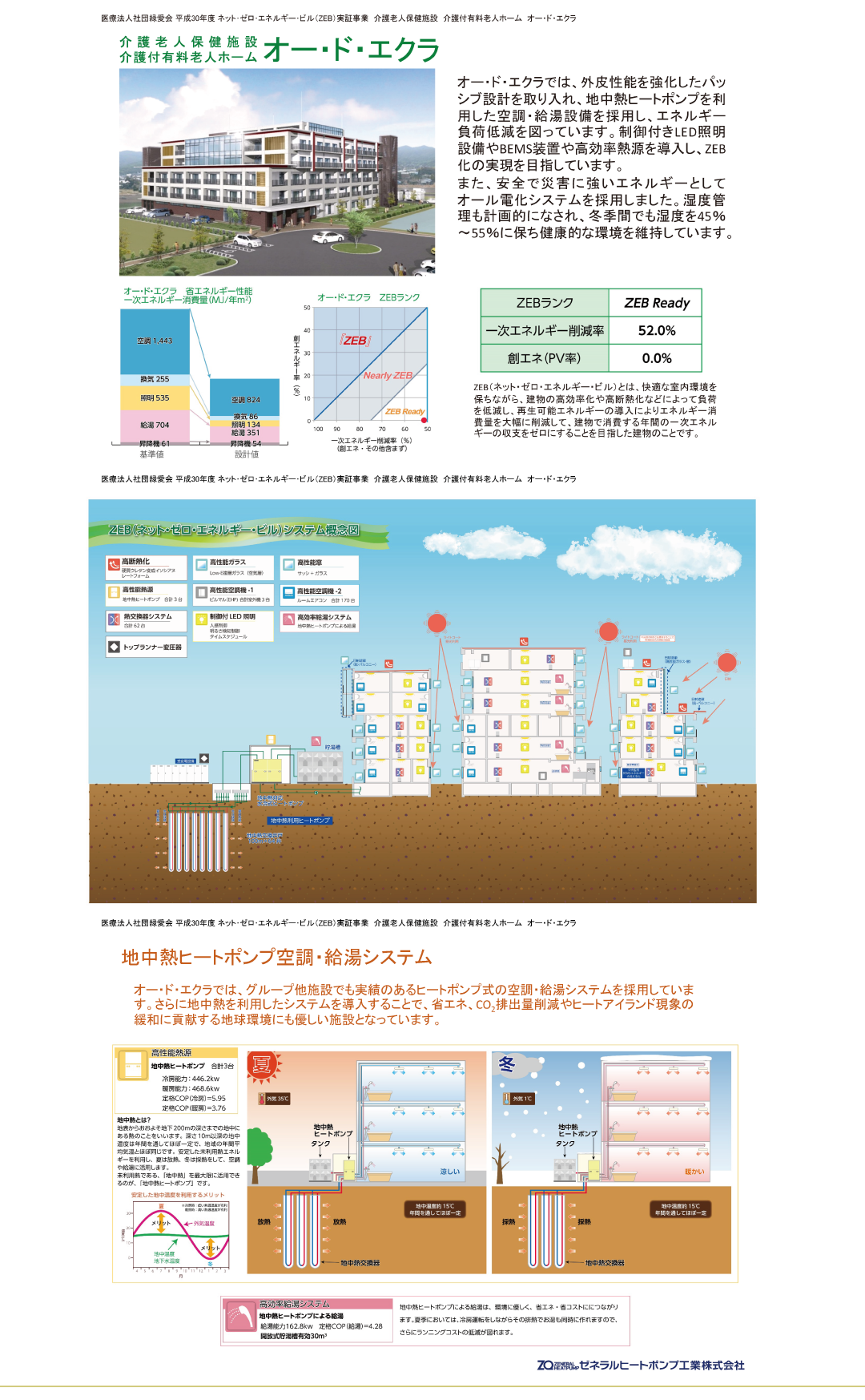 オー・ド・エクラ　ZEB導入事例