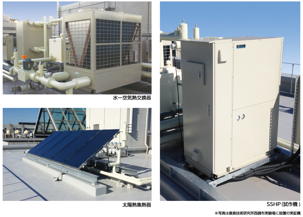 SSHP/水-空気熱交換器/太陽熱集熱器設置写真