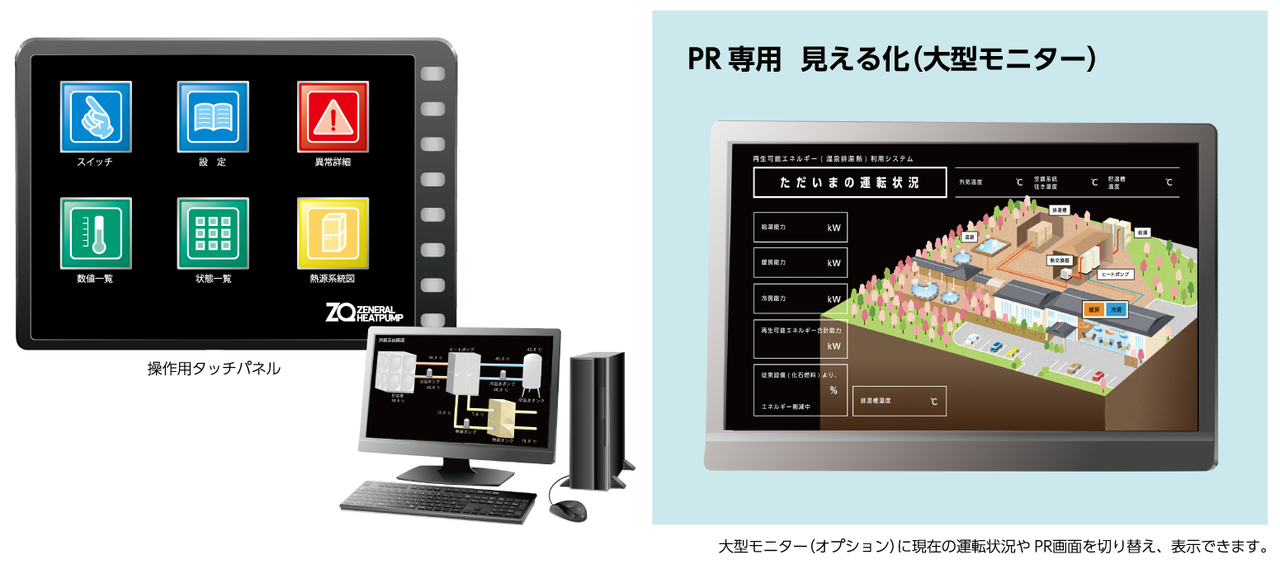 高効率ヒートポンプチラー「操作用タッチパネル/PR専用見える化」画像例