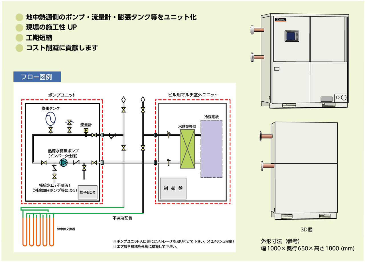 地下水熱交換ポンプユニット外寸/フロー図