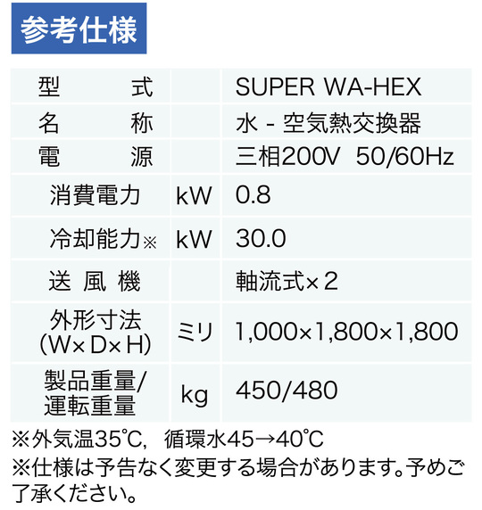 水-空気熱交換器参考仕様