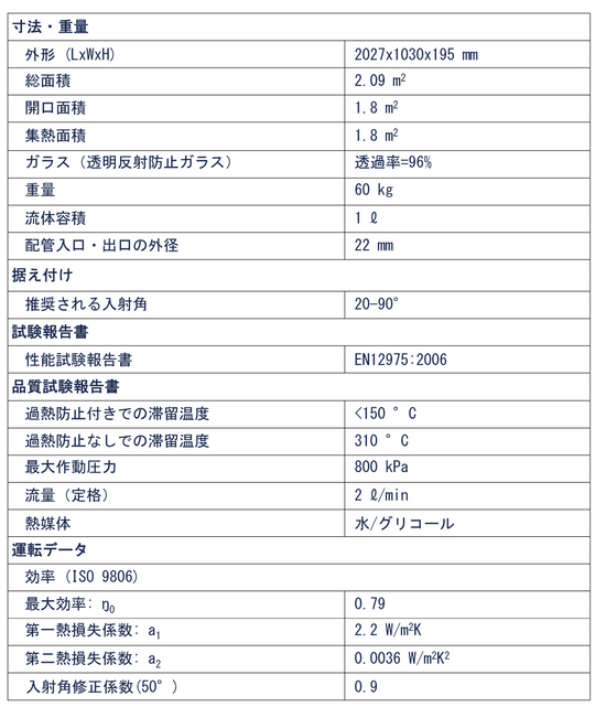 ハニカム型太陽集熱器仕様